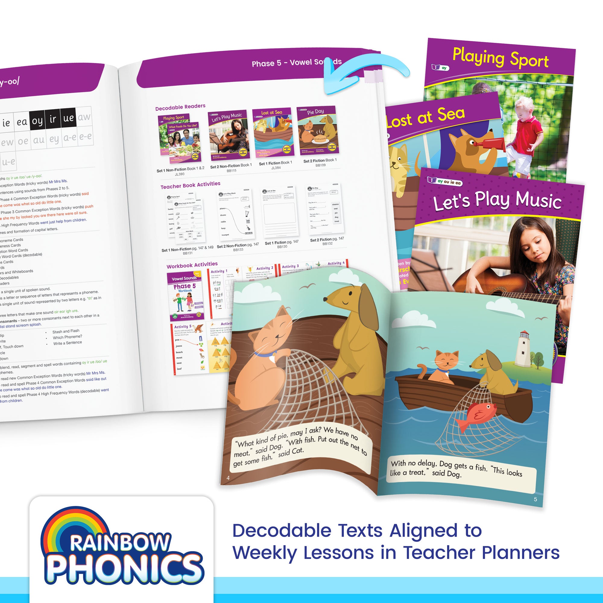 Rainbow Phonics Classroom Kit Year 1