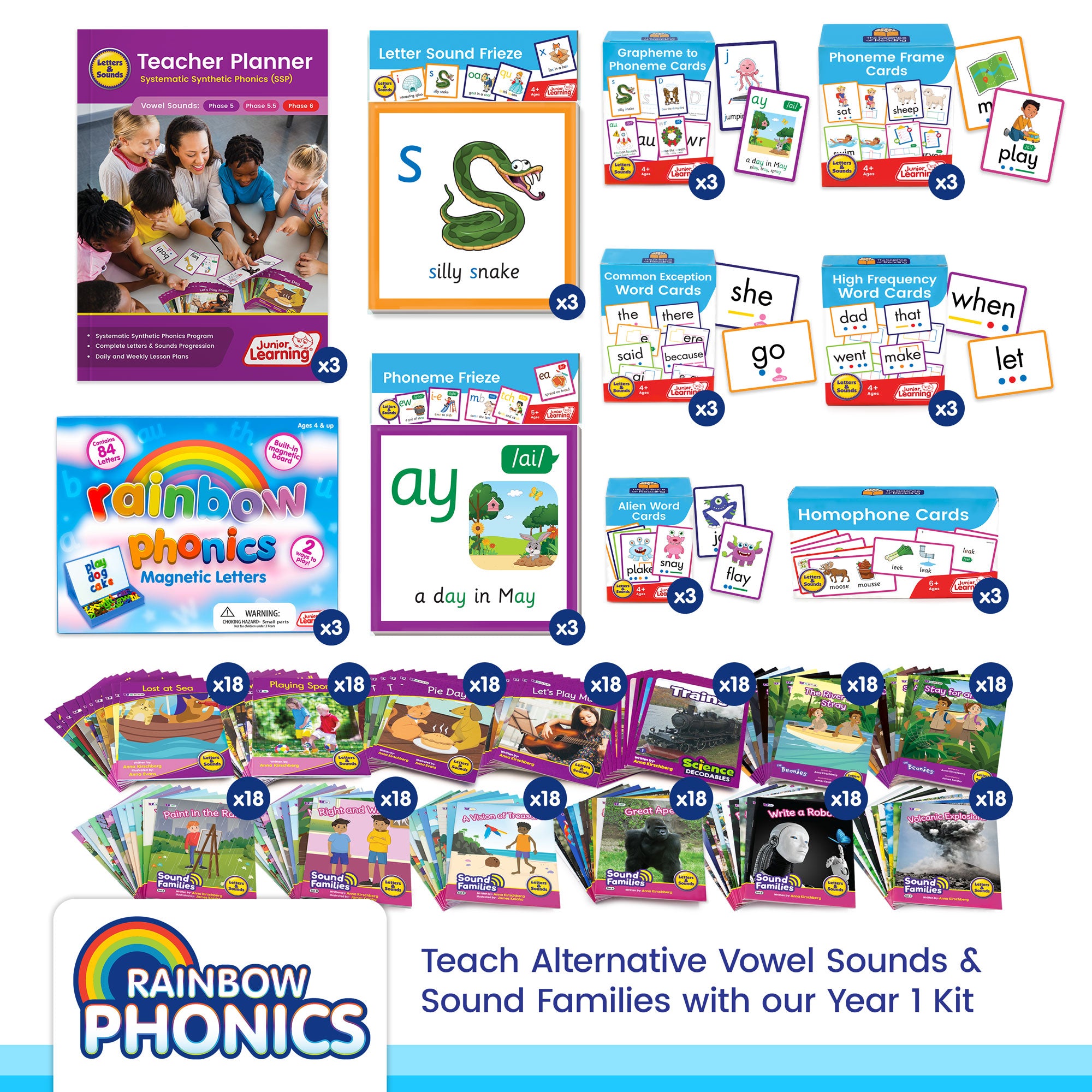 Rainbow Phonics School Kit Year 1