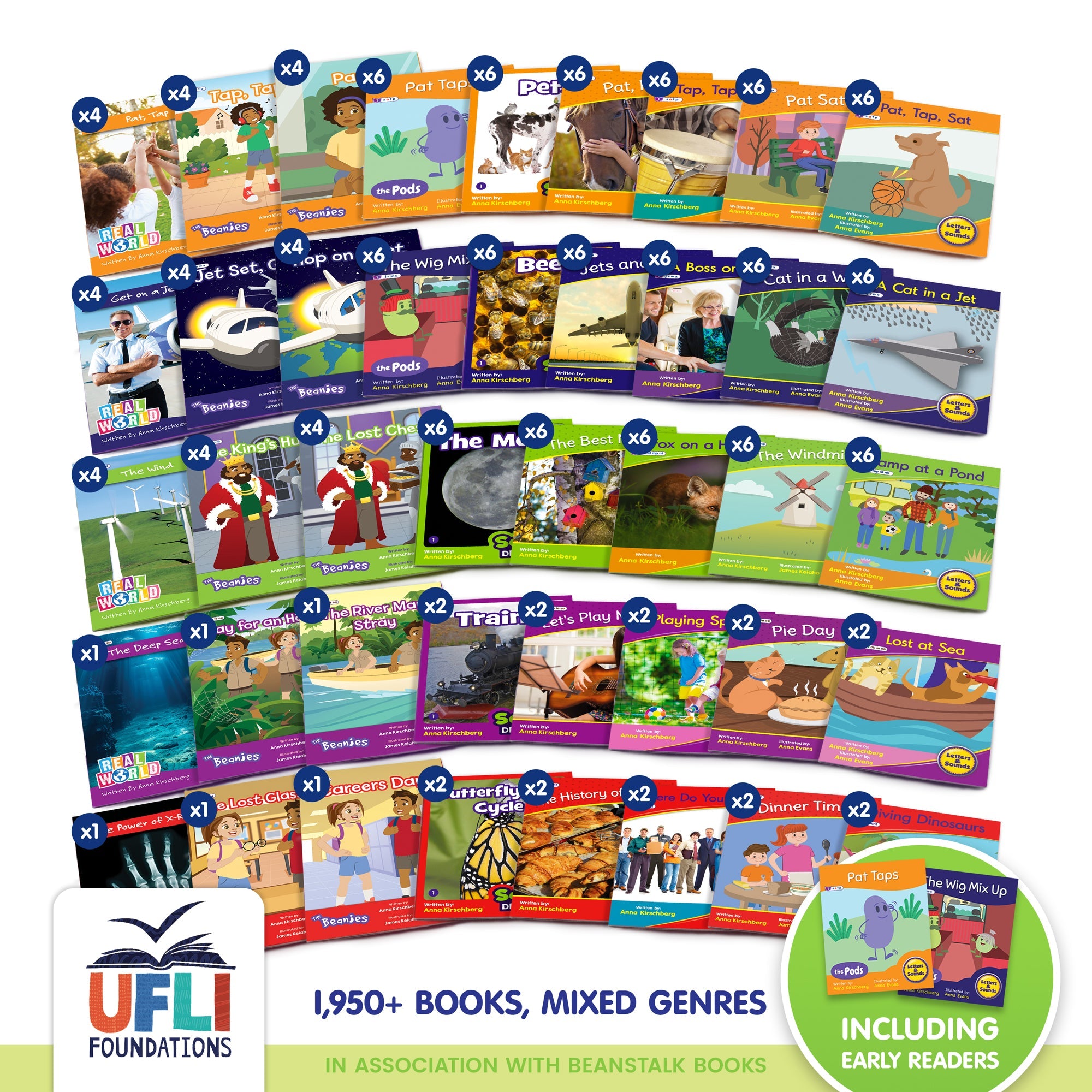 Foundation UFLI Class Kit