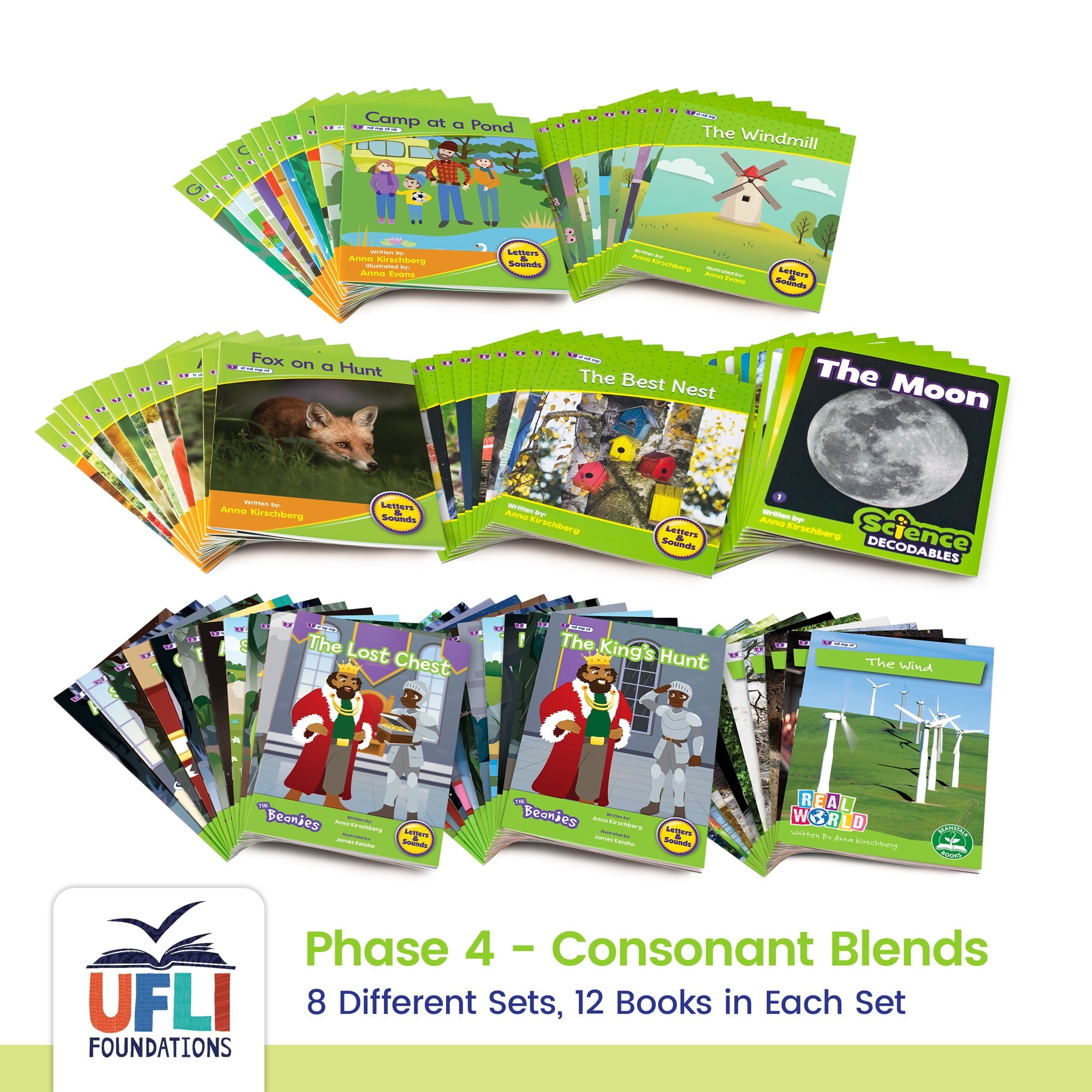Foundation UFLI Single Kit