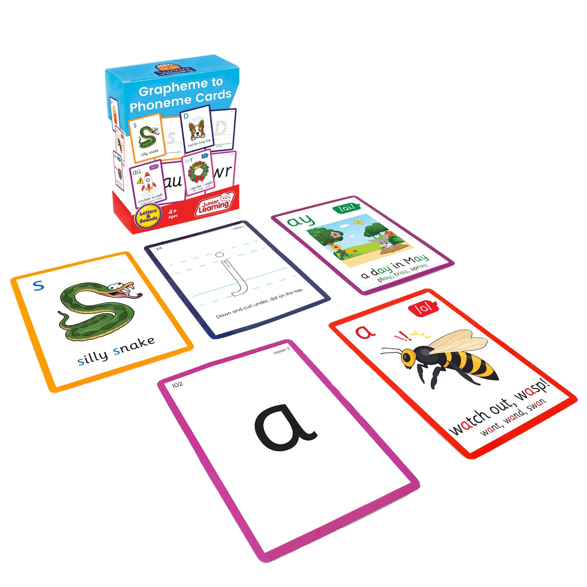 Year 1 Classroom Kit