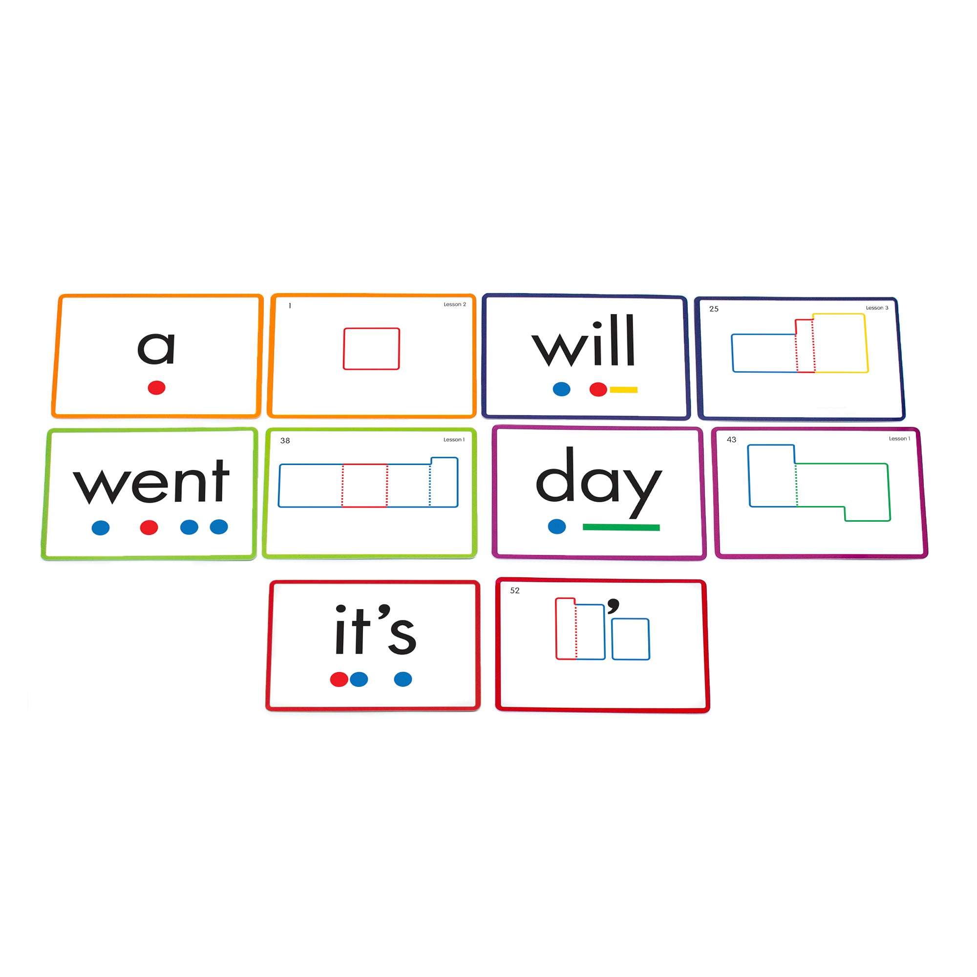 High Frequency Word Cards