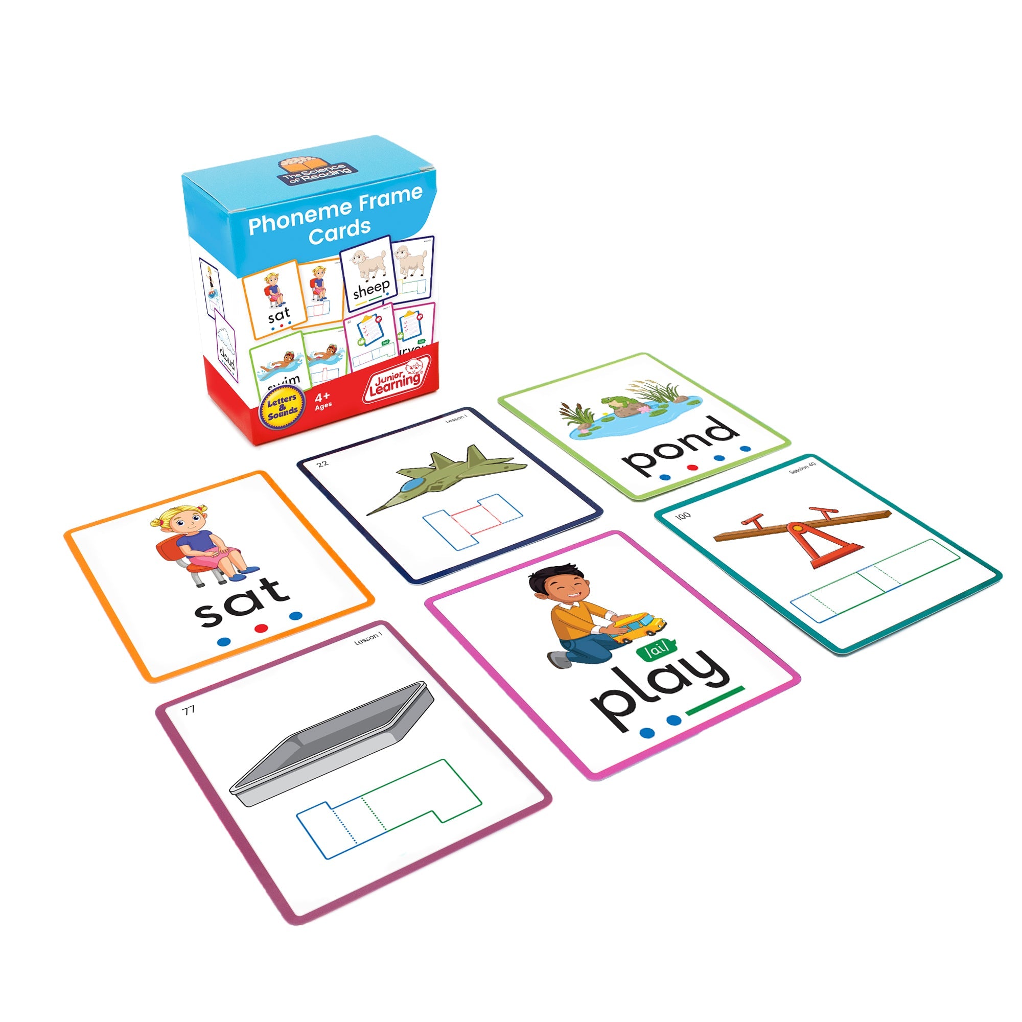 Year 2 Classroom Kit