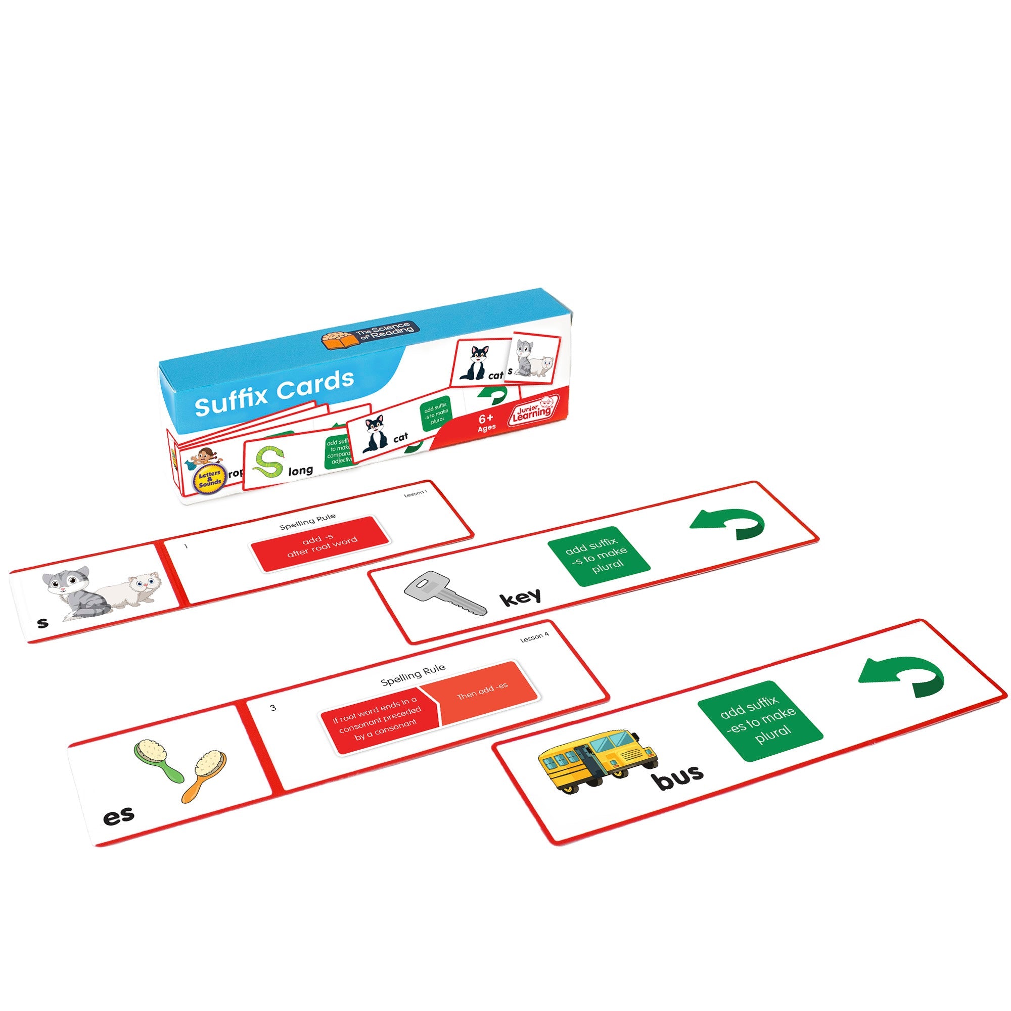 Year 2 Classroom Kit