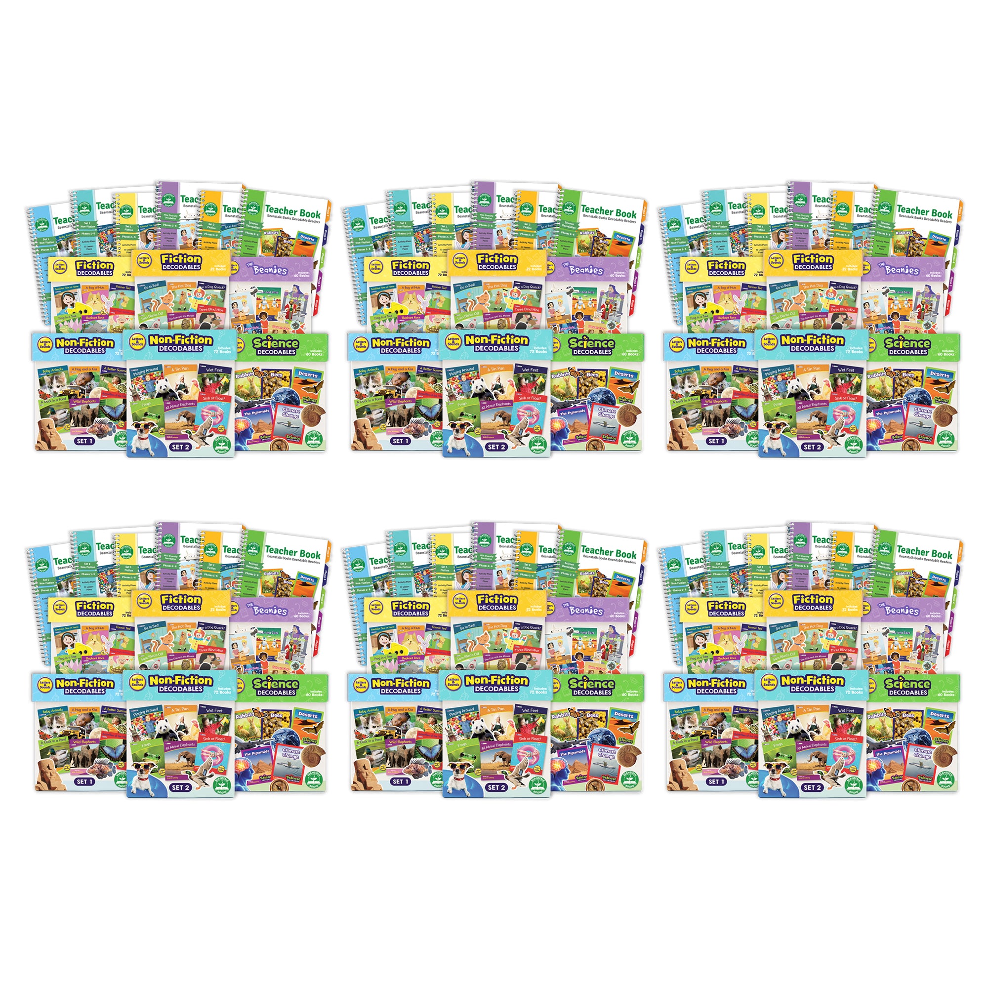 Letters & Sounds Decodable Readers - Classroom Complete Kit