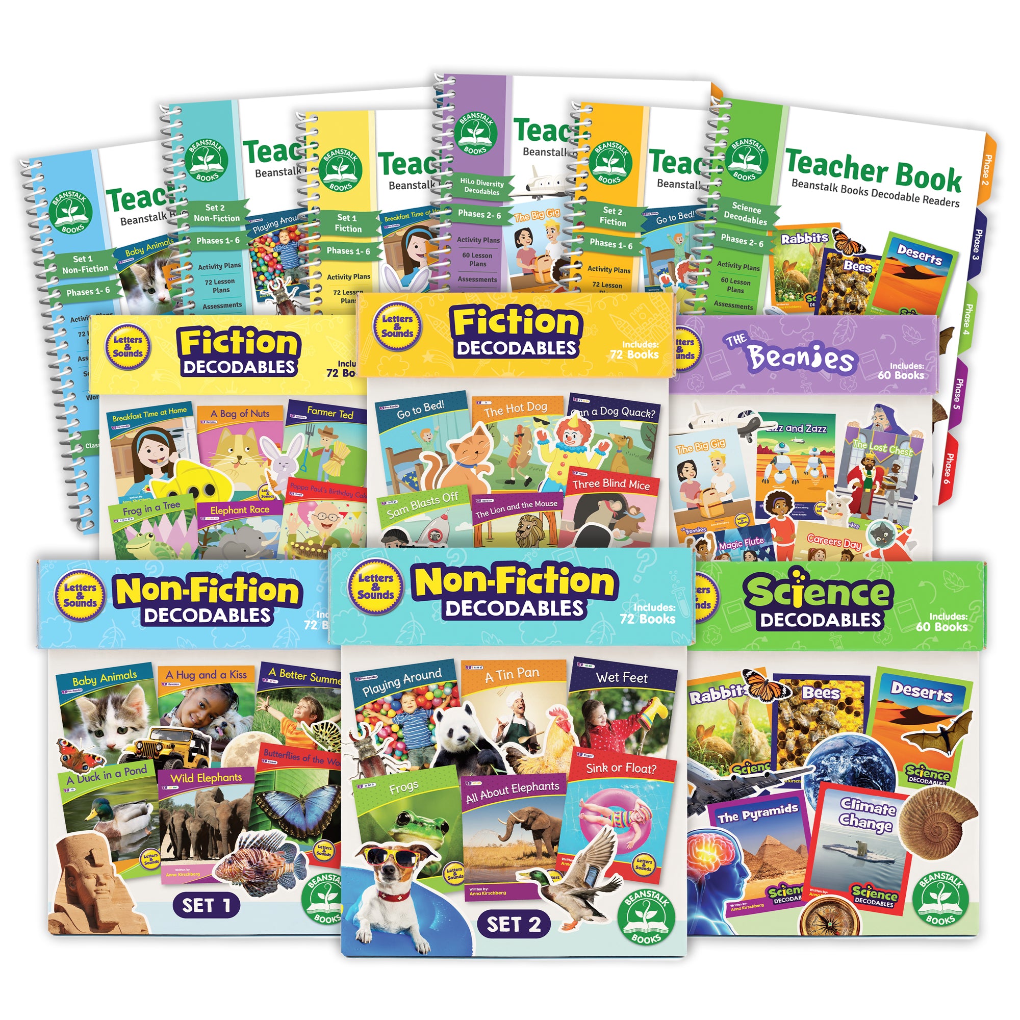 Letters & Sounds Decodable Readers - Single Complete Kit