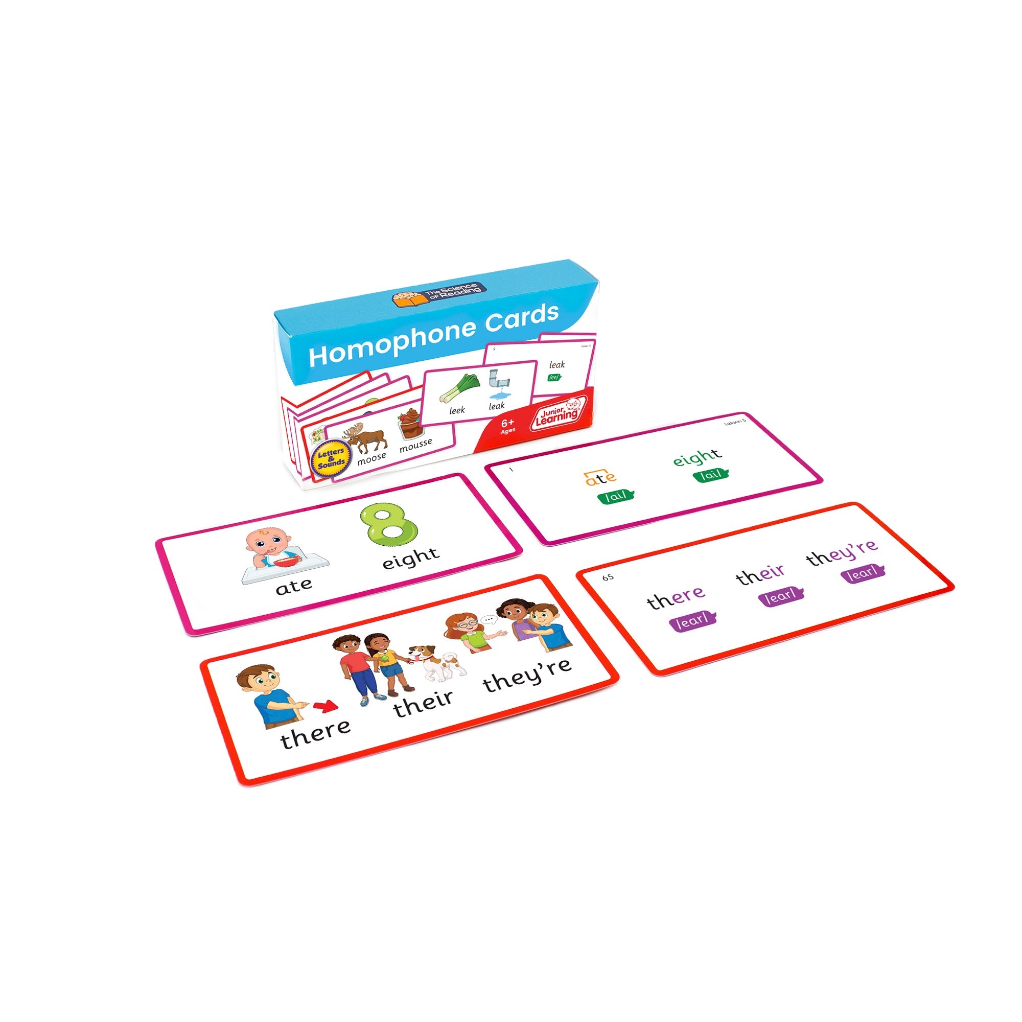 Year 2 Classroom Kit