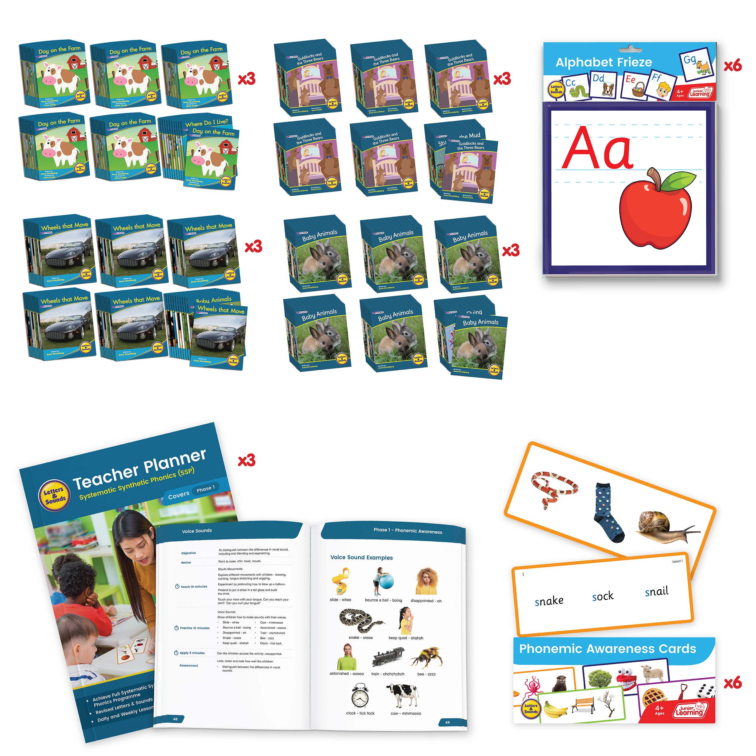 Kindergarten School Kit