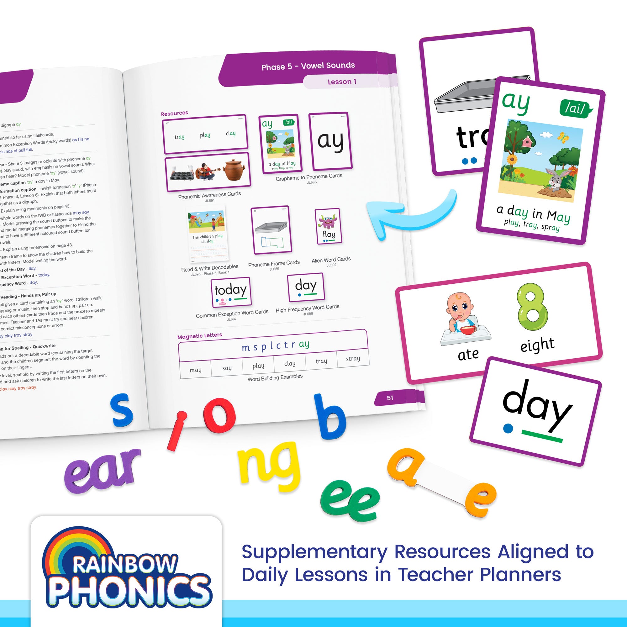 Rainbow Phonics School Kit Year 1