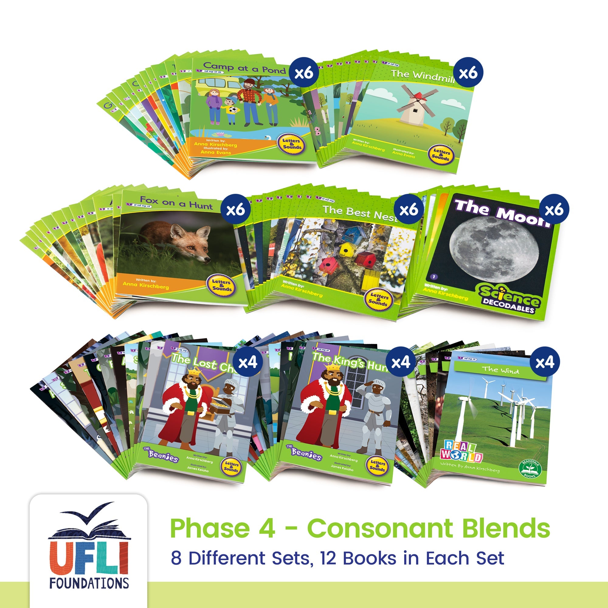 Foundation UFLI Class Kit